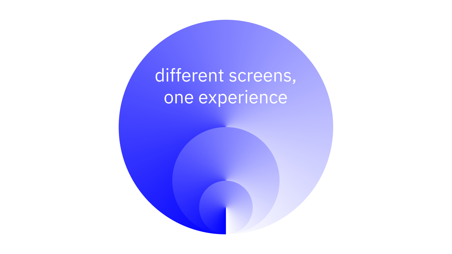 Reponsive Webdesign
