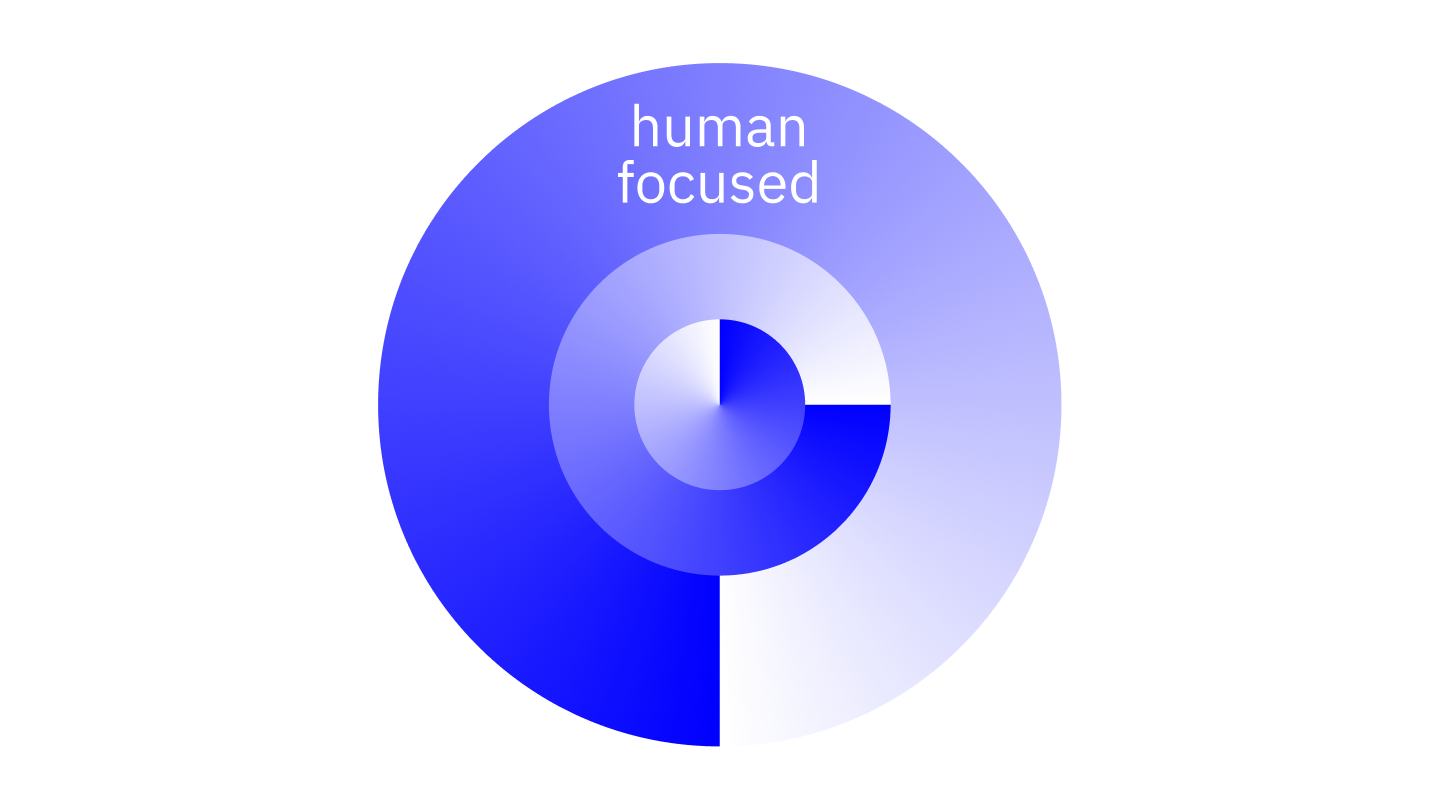 App Design