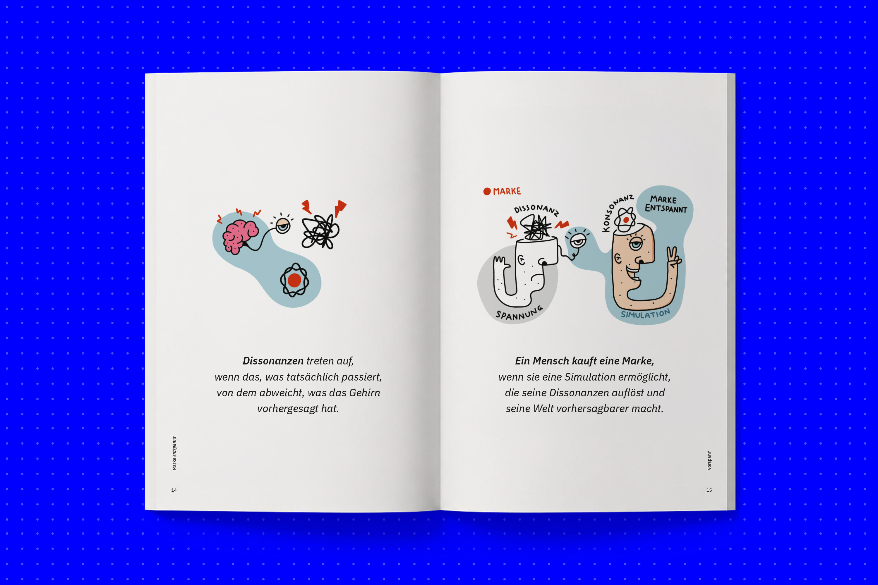 Illustration aus dem Buch: Marke entspannt – Das neurobiologische Prinzip für erfolgreiche Marken